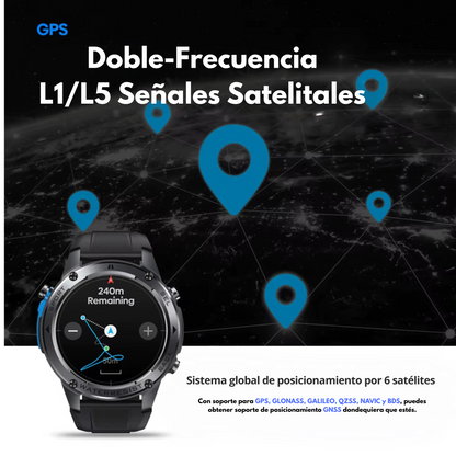 Zeblaze Stratos 2 Ultra